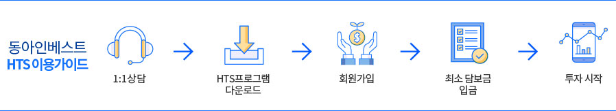 동아인베스트 HTS 이용가이드